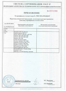 Сертификат на Рым-болты с удлинённой резьбой ART 8267 гайка и 2 шайбы в комплекте 8