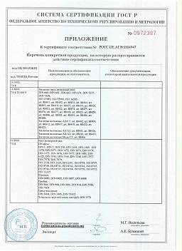 Сертификат на Шайба DIN 433 7