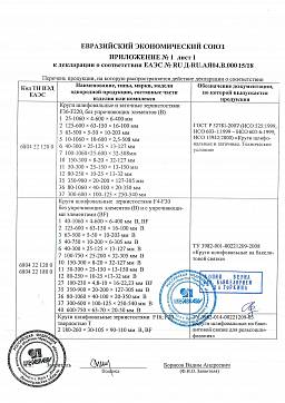 Сертификат на Круги (диски) отрезные по металлу 2